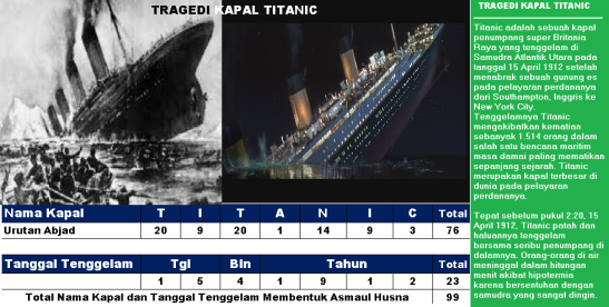 tragedi_kapal_titanic_dan_angka_99
