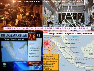gempa_terbesar-2012_11_april_2012