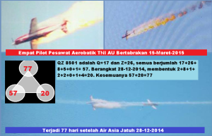 Empat Pilot Pesawat Aerobatik TNI AU bertabrakan 15 3 2015