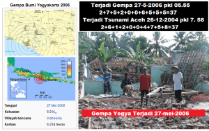 gempa_yogya_dan_tsunami_aceh